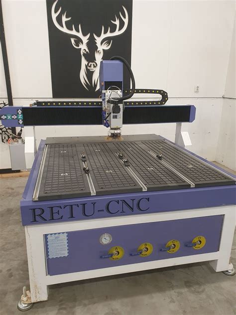 cnc-fres tre|KubenKoder/CNC.